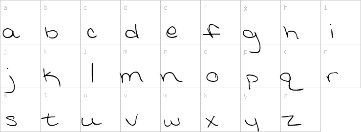 Lowercase characters