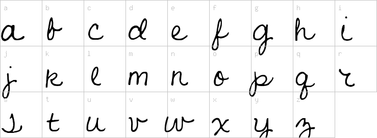 Lowercase characters