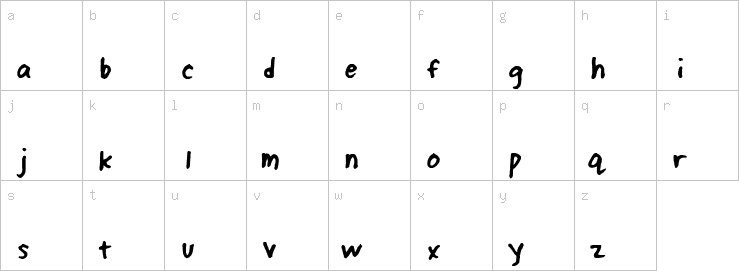 Lowercase characters