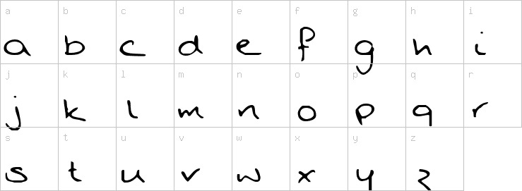 Lowercase characters