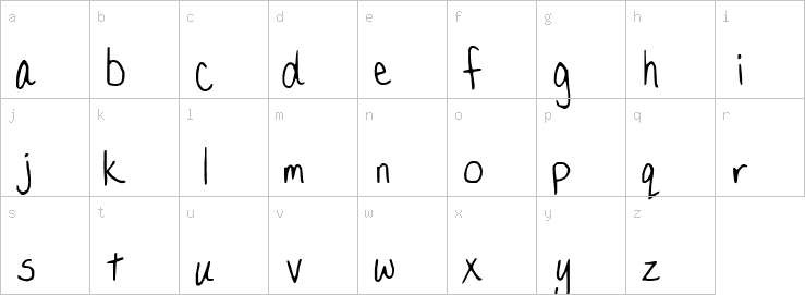 Lowercase characters