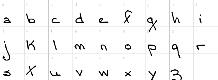 Lowercase characters