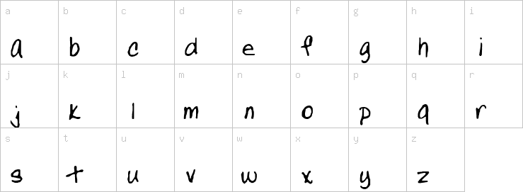 Lowercase characters