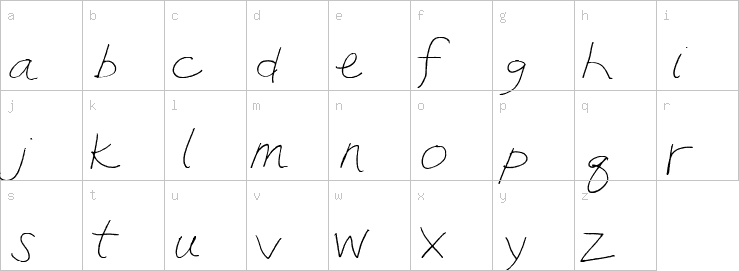 Lowercase characters