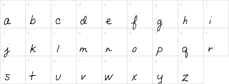 Lowercase characters