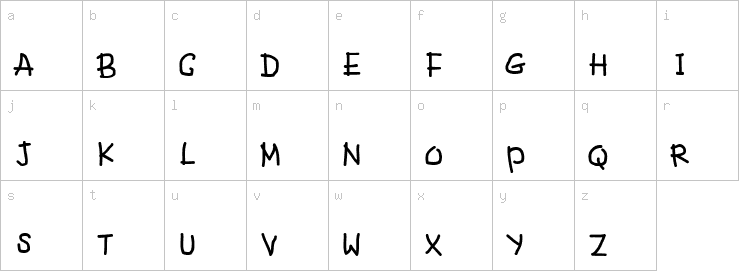 Lowercase characters