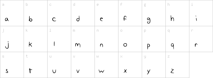 Lowercase characters