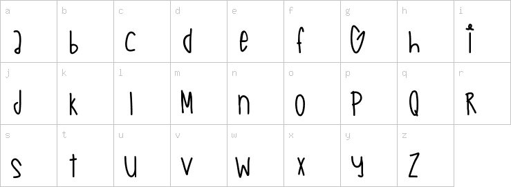 Lowercase characters