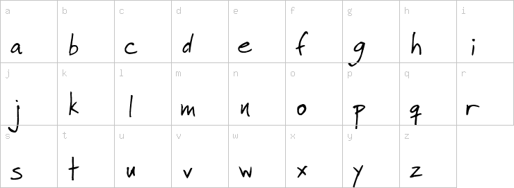 Lowercase characters