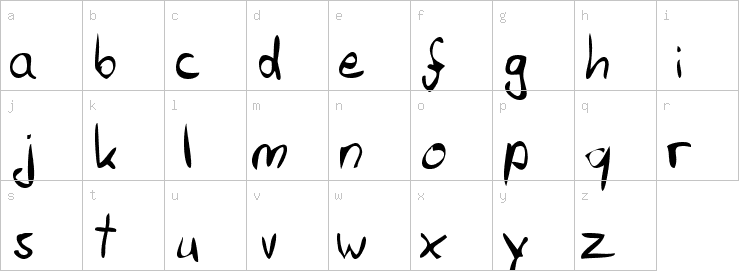 Lowercase characters