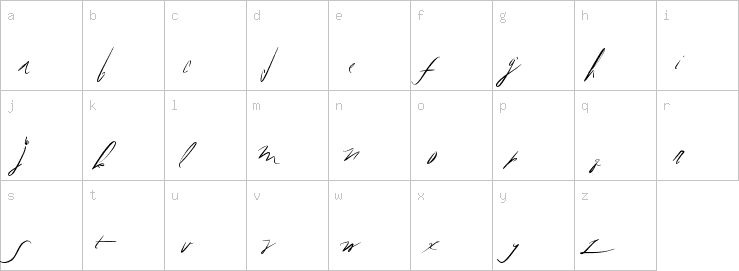 Lowercase characters