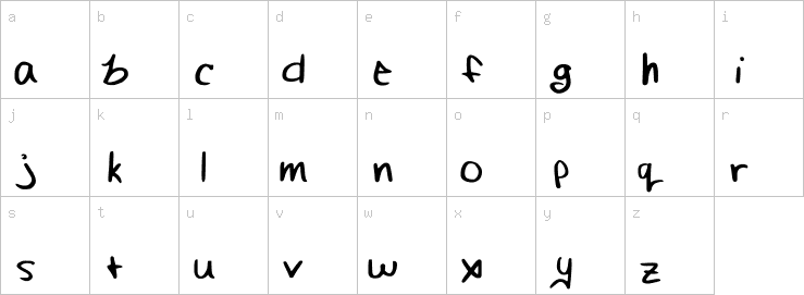 Lowercase characters