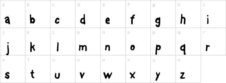 Lowercase characters