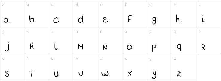 Lowercase characters