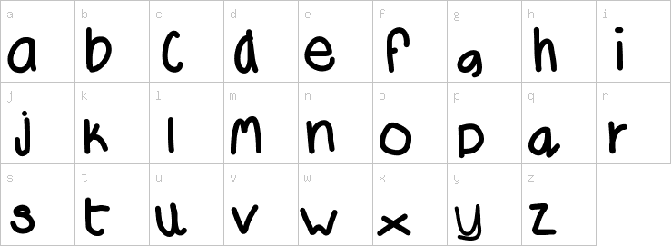 Lowercase characters