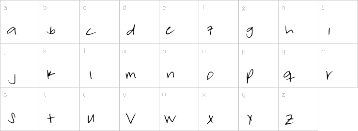 Lowercase characters