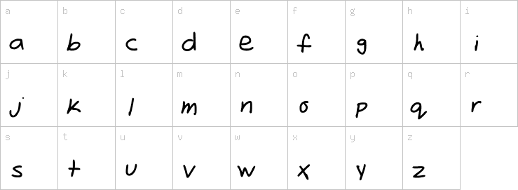 Lowercase characters