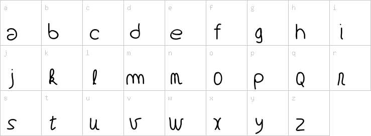 Lowercase characters