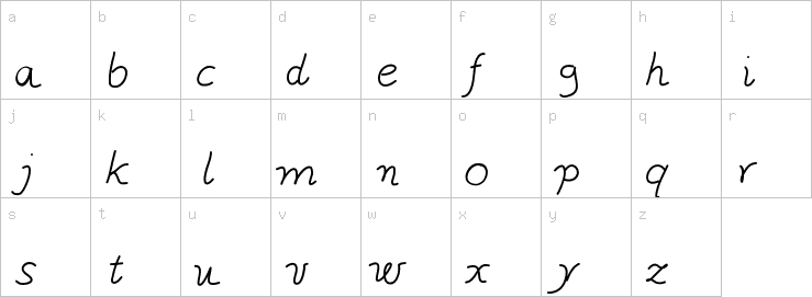 Lowercase characters