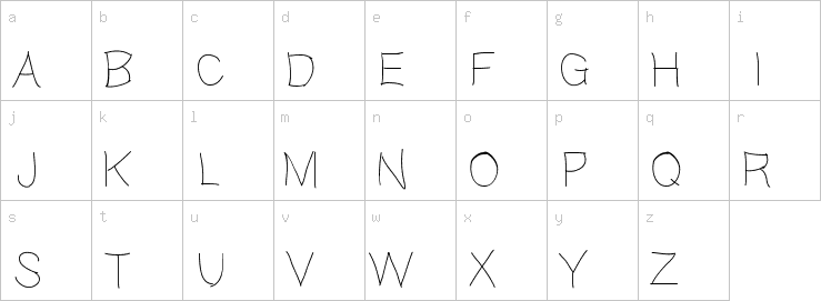 Lowercase characters