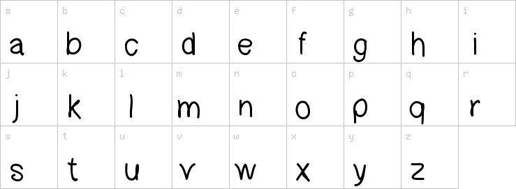 Lowercase characters