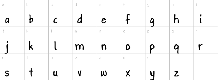 Lowercase characters