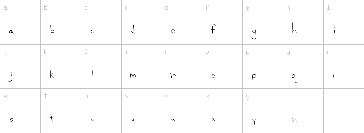 Lowercase characters