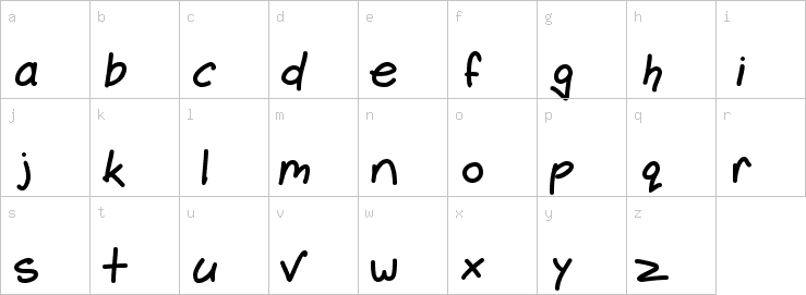 Lowercase characters