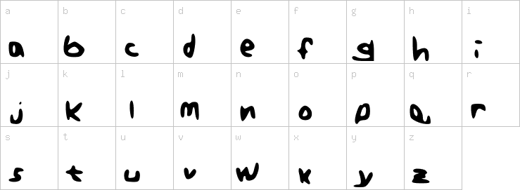 Lowercase characters