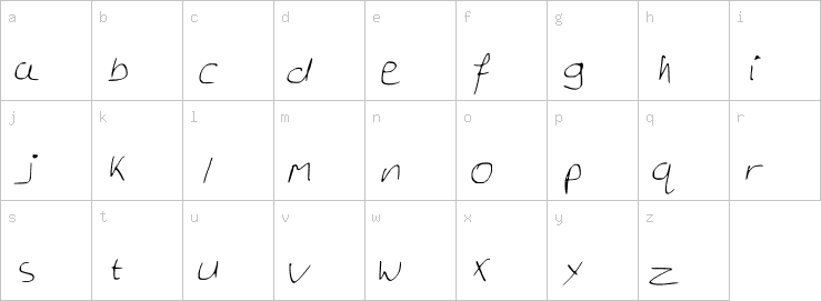 Lowercase characters