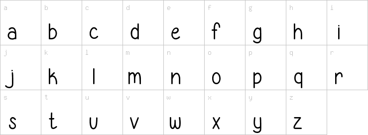 Lowercase characters