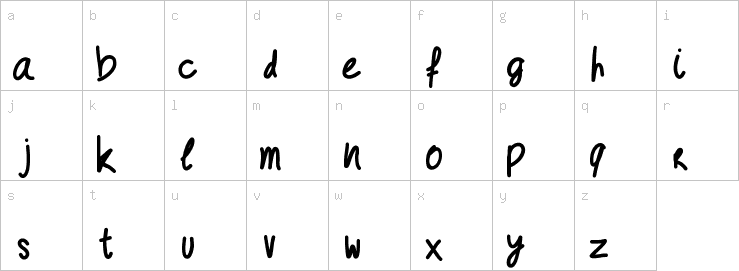 Lowercase characters