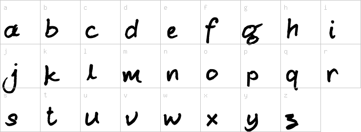 Lowercase characters