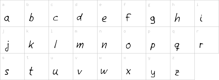 Lowercase characters