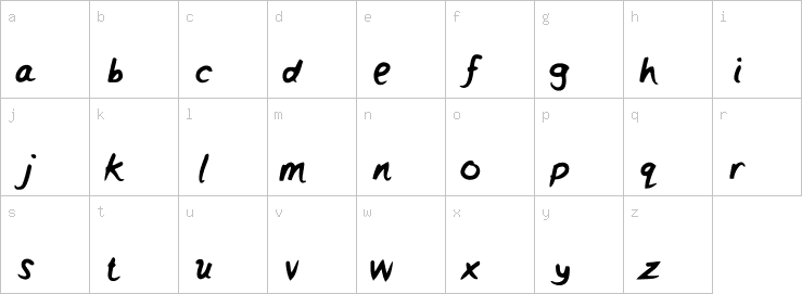 Lowercase characters