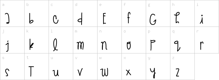 Lowercase characters