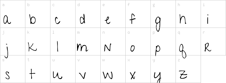 Lowercase characters