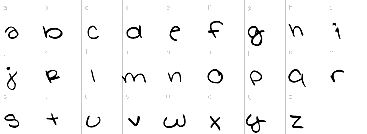 Lowercase characters