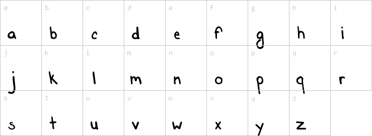 Lowercase characters