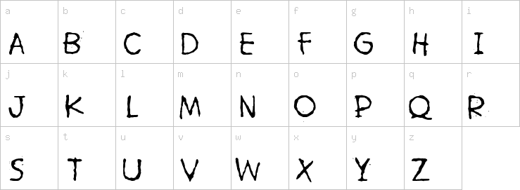 Lowercase characters