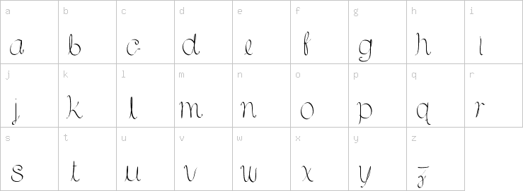 Lowercase characters