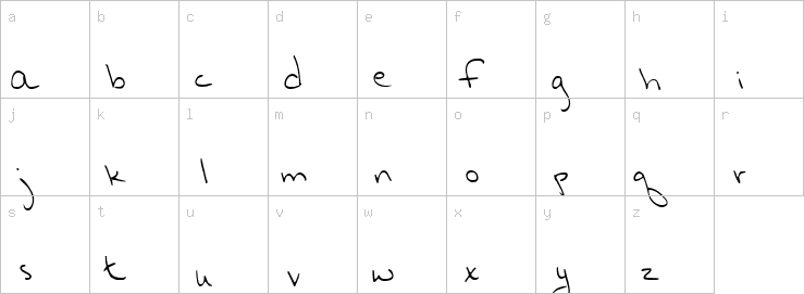 Lowercase characters