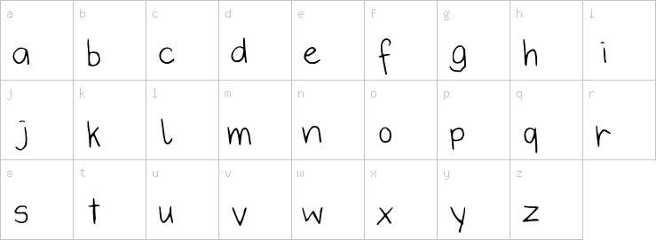 Lowercase characters