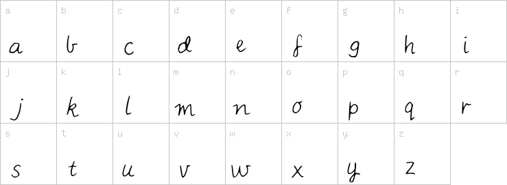 Lowercase characters