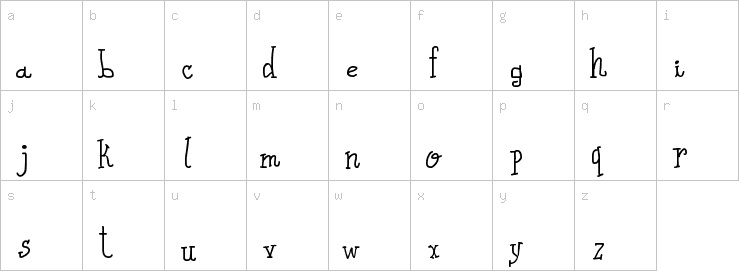 Lowercase characters