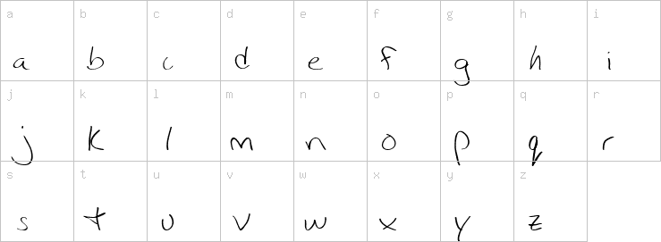 Lowercase characters