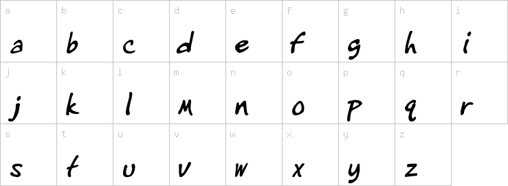 Lowercase characters