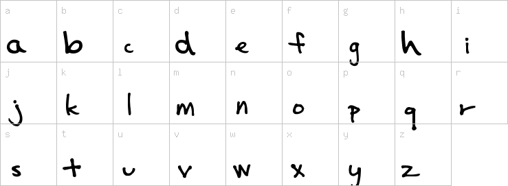 Lowercase characters