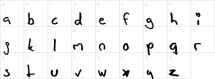 Lowercase characters