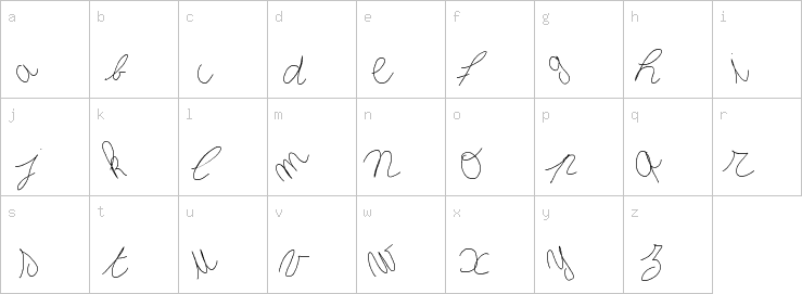 Lowercase characters